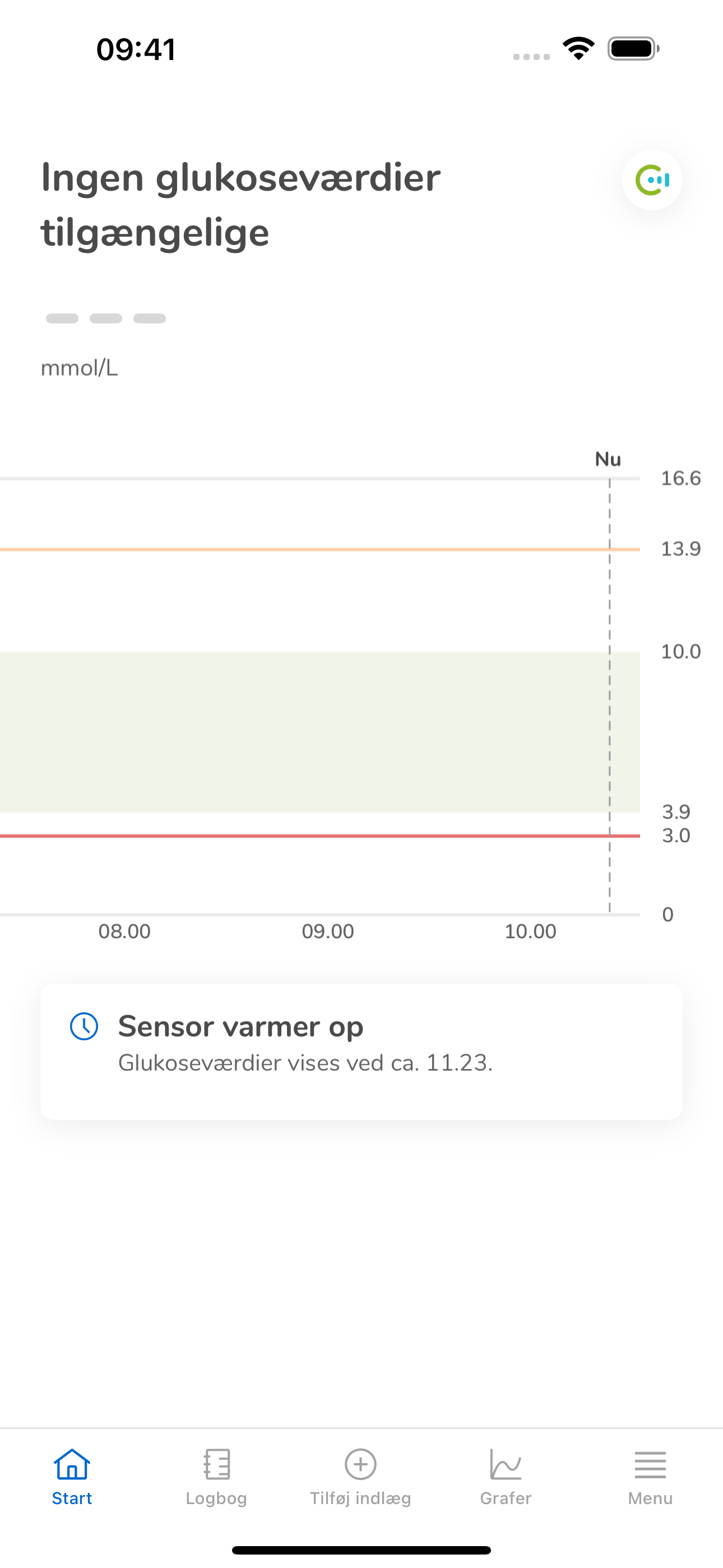 05_01_CGM Warming up_Mgdl